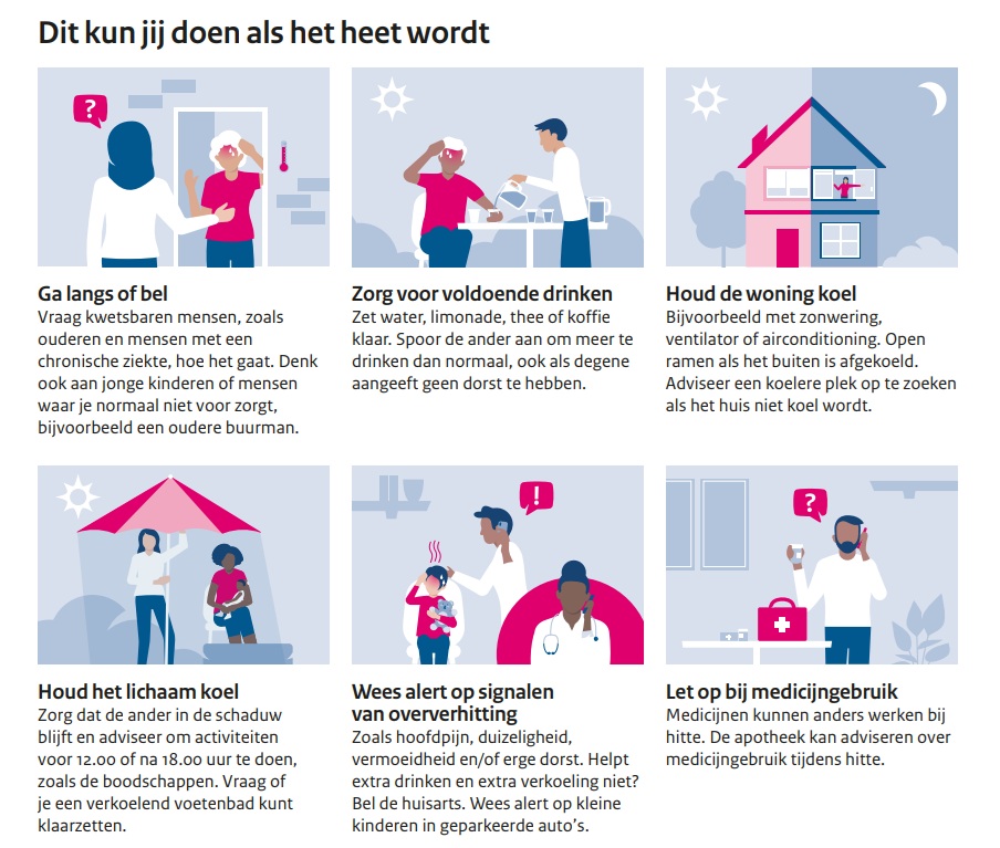 Hoe houd je het hoofd koel tijdens hitte-RIVM 2025