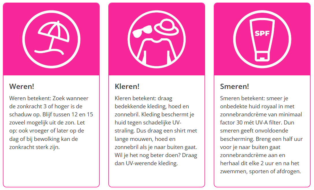Weren, kleren, smeren
